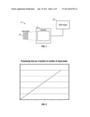 RESOLUTION ADJUSTMENT OF AN IMAGE THAT INCLUDES TEXT UNDERGOING AN OCR     PROCESS diagram and image