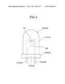 DENSITY SENSOR AND IMAGE FORMING APPARATUS INCLUDING THE SAME diagram and image