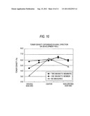 DEVELOPING UNIT AND IMAGE FORMING APPARATUS USING SAME diagram and image