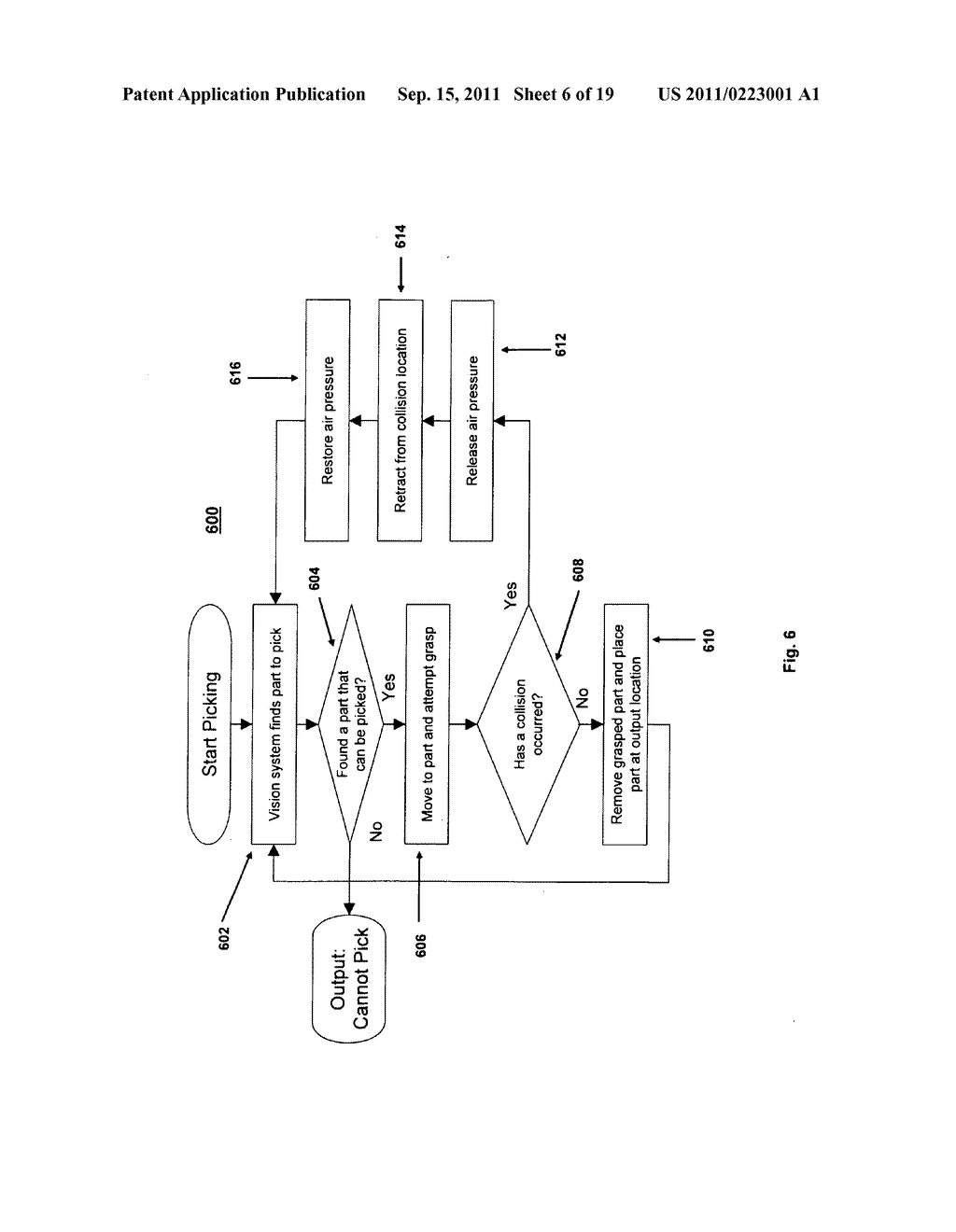 Robotic Picking Of Parts From A Bin - diagram, schematic, and image 07