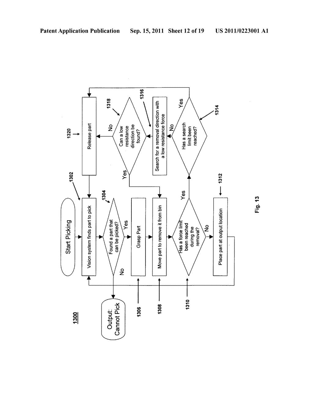 Robotic Picking Of Parts From A Bin - diagram, schematic, and image 13