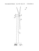 ACTUATABLE SURFACE FEATURES FOR WIND TURBINE ROTOR BLADES diagram and image