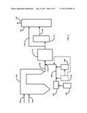 Chemically-Enhanced Sorbent Activation Process and Method for Using Same diagram and image