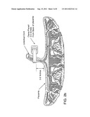 TREATMENT OF BRAIN OR SPINAL CORD INJURY USING PLACENTAL STEM CELLS diagram and image