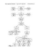 TREATMENT OF BRAIN OR SPINAL CORD INJURY USING PLACENTAL STEM CELLS diagram and image