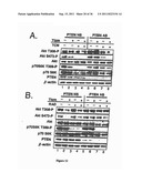 COMPOSITIONS INCLUDING TRICIRIBINE AND METHODS OF USE THEREOF diagram and image