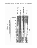 COMPOSITIONS INCLUDING TRICIRIBINE AND METHODS OF USE THEREOF diagram and image