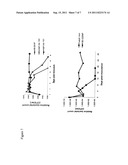 Nontypeable Haemophilus Influenzae Virulence Factors diagram and image