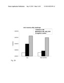 METHOD FOR PRODUCTION OF pH STABLE ENVELOPED VIRUSES diagram and image