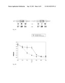 METHOD FOR PRODUCTION OF pH STABLE ENVELOPED VIRUSES diagram and image