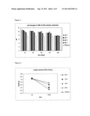 Oxygen delivering scaffold for tissue engineering diagram and image