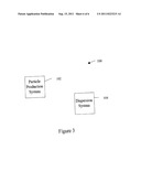 PROCESS FOR MAKING A TOPICAL SCRUB diagram and image