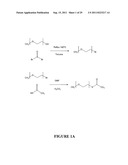 BLOCK COPOLYMERS AND USES THEREOF diagram and image