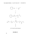 BLOCK COPOLYMERS AND USES THEREOF diagram and image