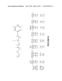 BLOCK COPOLYMERS AND USES THEREOF diagram and image