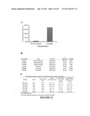 BLOCK COPOLYMERS AND USES THEREOF diagram and image