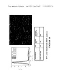 BLOCK COPOLYMERS AND USES THEREOF diagram and image