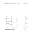 HYDROGEL FORMULATIONS diagram and image