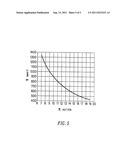 FRAGMENTED POLYMERIC COMPOSITIONS AND METHODS FOR THEIR USE diagram and image