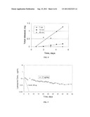 MICROFABRICATED NANOPORE DEVICE FOR SUSTAINED RELEASE OF THERAPEUTIC AGENT diagram and image