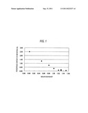 SELEGILINE-CONTAINING ADHESIVE PREPARATION diagram and image