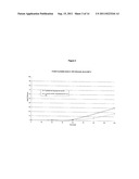 ALCOHOL RESISTANT ENTERIC PHARMACEUTICAL COMPOSITIONS diagram and image