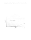 ALCOHOL RESISTANT ENTERIC PHARMACEUTICAL COMPOSITIONS diagram and image