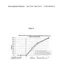 ALCOHOL RESISTANT ENTERIC PHARMACEUTICAL COMPOSITIONS diagram and image