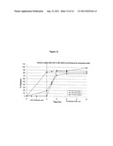 ALCOHOL RESISTANT ENTERIC PHARMACEUTICAL COMPOSITIONS diagram and image