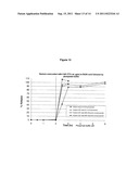 ALCOHOL RESISTANT ENTERIC PHARMACEUTICAL COMPOSITIONS diagram and image