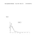 EXTENDED RELEASE COMPOSITIONS COMPRISING MYCOPHENOLATE SODIUM AND     PROCESSES THEREOF diagram and image