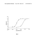 COMPOSITIONS OF BAKUCHIOL AND METHODS OF MAKING THE SAME diagram and image