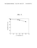 NANO IMPRINT MASTER AND METHOD OF MANUFACTURING THE SAME diagram and image