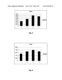 TRANSFER METHOD diagram and image