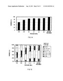 METHOD OF TREATING FOOD AND FOOD OBTAINED BY THIS METHOD diagram and image