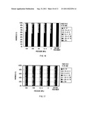 METHOD OF TREATING FOOD AND FOOD OBTAINED BY THIS METHOD diagram and image