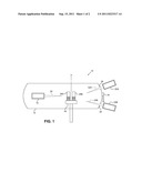 DIRECT THERMAL STABILIZATION FOR COATING APPLICATION diagram and image