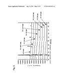 GLASS PRODUCT diagram and image