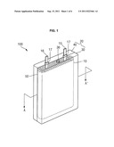 SECONDARY BATTERY diagram and image