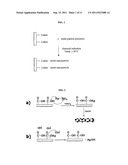 NANOPARTICLE DECORATED NANOSTRUCTURED MATERIAL AS ELECTRODE MATERIAL AND     METHOD FOR OBTAINING THE SAME diagram and image