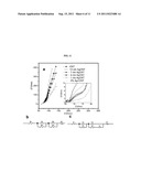 NANOPARTICLE DECORATED NANOSTRUCTURED MATERIAL AS ELECTRODE MATERIAL AND     METHOD FOR OBTAINING THE SAME diagram and image