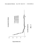 MESOPOROUS CARBON MATERIALS COMPRISING BIFUNCTIONAL CATALYSTS diagram and image