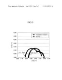 MEMBRANE-ELECTRODE ASSEMBLY FOR FUEL CELL, METHOD OF MANUFACTURING     MEMBRANE-ELECTRODE ASSEMBLY FOR FUEL CELL, AND FUEL CELL SYSTEM diagram and image