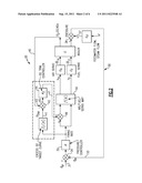 OXYGEN TRIM CONTROLLER TUNING DURING COMBUSTION SYSTEM COMMISSIONING diagram and image