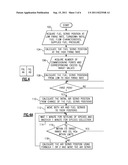 OXYGEN TRIM CONTROLLER TUNING DURING COMBUSTION SYSTEM COMMISSIONING diagram and image