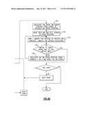 OXYGEN TRIM CONTROLLER TUNING DURING COMBUSTION SYSTEM COMMISSIONING diagram and image