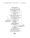 OXYGEN TRIM CONTROLLER TUNING DURING COMBUSTION SYSTEM COMMISSIONING diagram and image