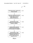 Laminar Flow Combustion System and Method for Enhancing Combustion     Efficiency diagram and image