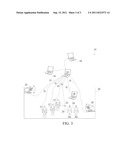 METHOD AND APPARATUS FOR MULTIPLE MEDICAL SIMULATOR INTEGRATION diagram and image