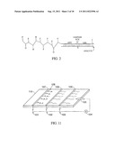 Multiplex Detection Compositions, Methods, and Kits diagram and image